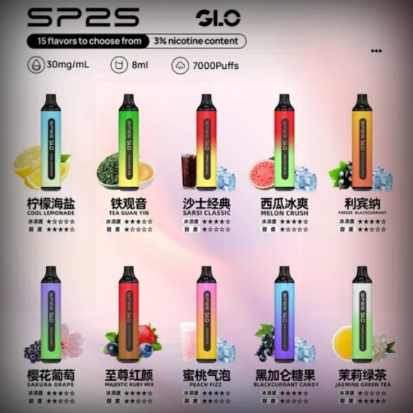 SP2S7000口 SP2S拋棄式電子煙 SP2S一次性電子煙